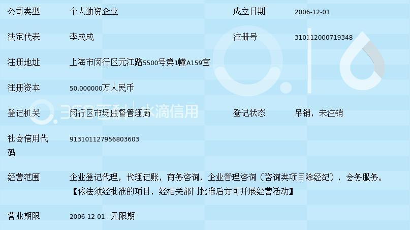 上海浪鼎企業(yè)登記代理事務(wù)所 專業(yè)企業(yè)事務(wù)登記服務(wù)詳解